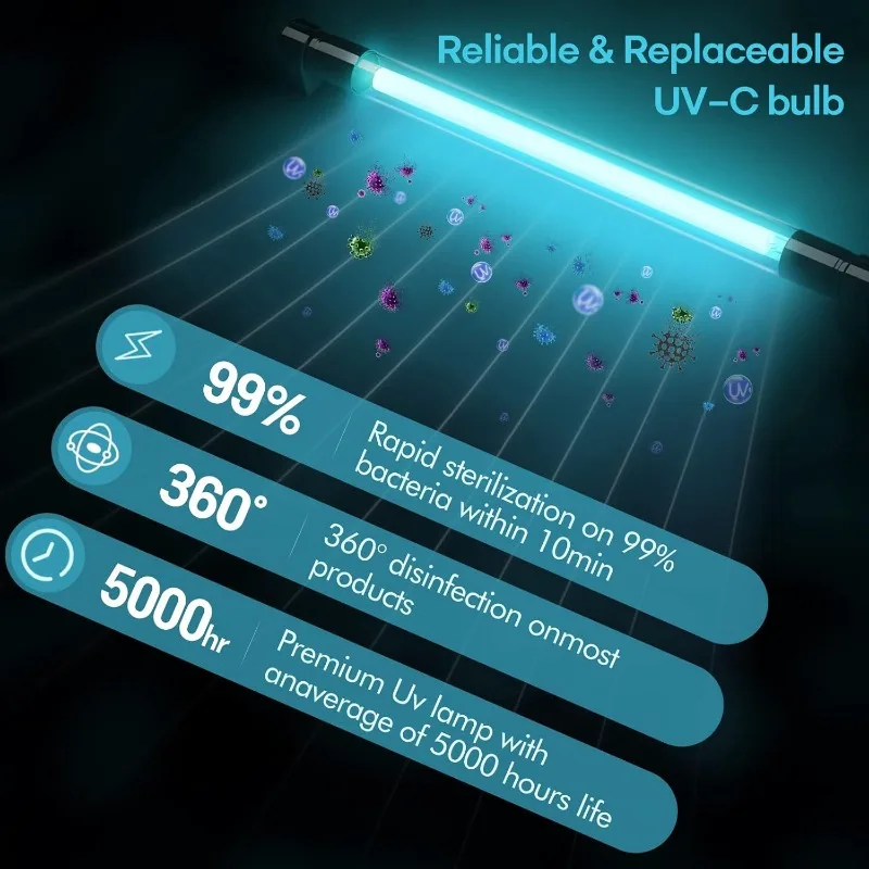 UV Light Sterilizer Box, mata 99,9% de bactérias e vírus, mamadeira, brinquedos, jóias, caixa de desinfetante, 10 minutos