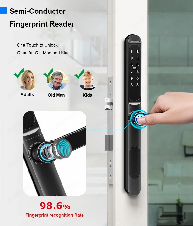 Imagem -05 - Mortise-bloqueio Inteligente Eletrônico Impermeável Ttlock Europeu Código Digital de Impressão Digital Rfid Keyless Lock para Vidro Deslizante Alumínio