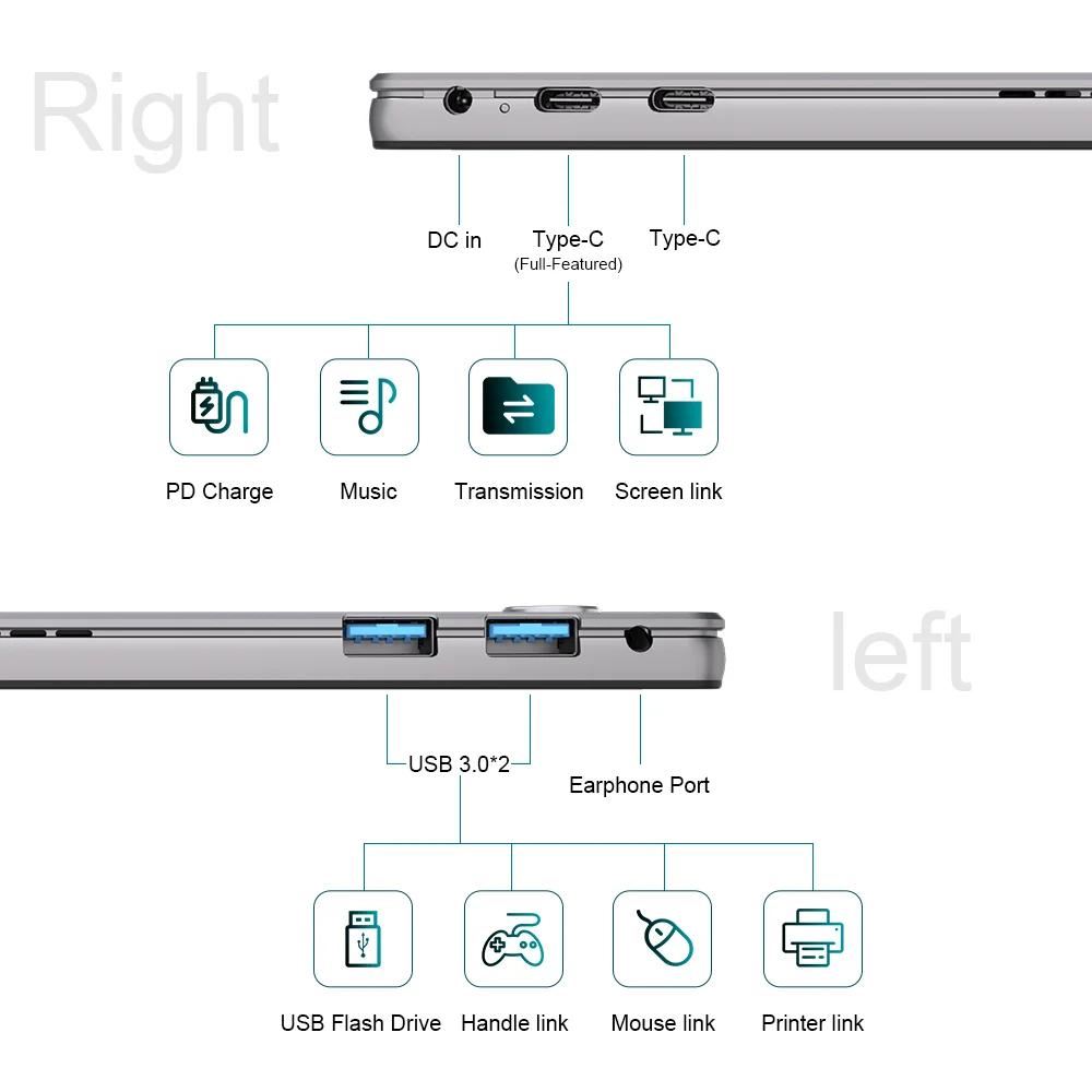 Ninkear S13 Neo 2-in-1 Laptop Tablet, 13-Inch 3K IPS 3:2 Display, Intel N150, Magnetic Detachable Keyboard, All-Day Battery, Versatile Connectivity, AI-Ready for Work, Study and Travel