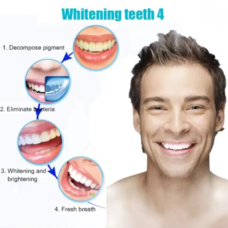 Thumbnail 3 - #18 Cheapest Dental Mouthguards Deals You Can Get