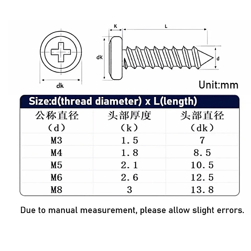 304 stainless steel inverted hexagonal self tapping screw, furniture screw, large flat head wood screw M3  M4  M5  M6  M8