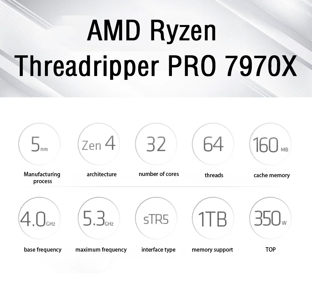 Oryginalny procesor AMD Threadripper 7970X do komputerów stacjonarnych 32 rdzenie 64 przetworniki 4 GHz 350 W STR5