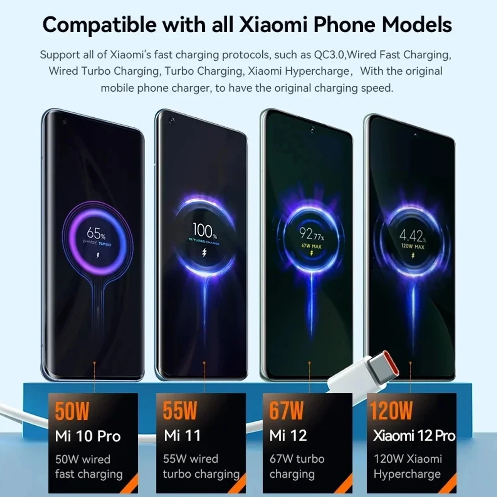 For Xiaomi 120W USB Super Fast Charger Adapter Mi 15 14 Fold 3 6A Type C Cable POCO X5 F8 Pro Redmi Note 15 14 11 Charging cord