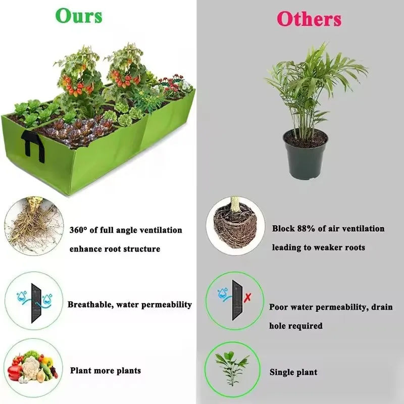 Rectangle Breathable Planting Container Grow Bag 40/50/60cm Fabric Raised Garden Bed Planter Pot for Plants Flowers Vegetables