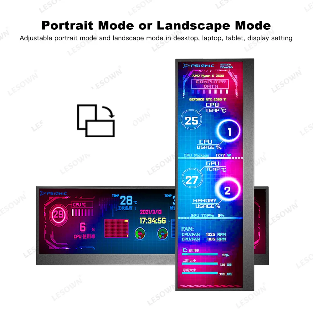 LESOWN Portable Stretched Bar Monitor 14.1 inch 1920x550 IPS Touch USB C HDMI PC Sensor Panel Temp Display for Computer Laptop