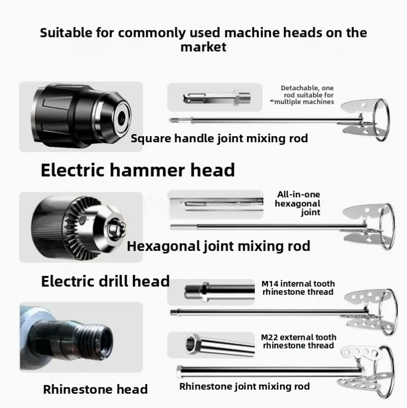

Corrosion-Resistant Stainless Steel Mixing Rod Low Resistance Cement Mortar Stirring Tool