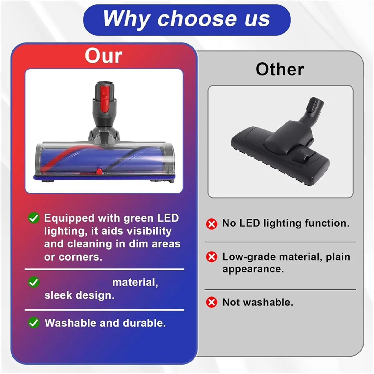 Kepala sikat pengganti untuk Dyson V7 V8 V10 V11 V15 SV10 SV11 SV12 seri bagian penyedot debu, sikat dengan Drive langsung