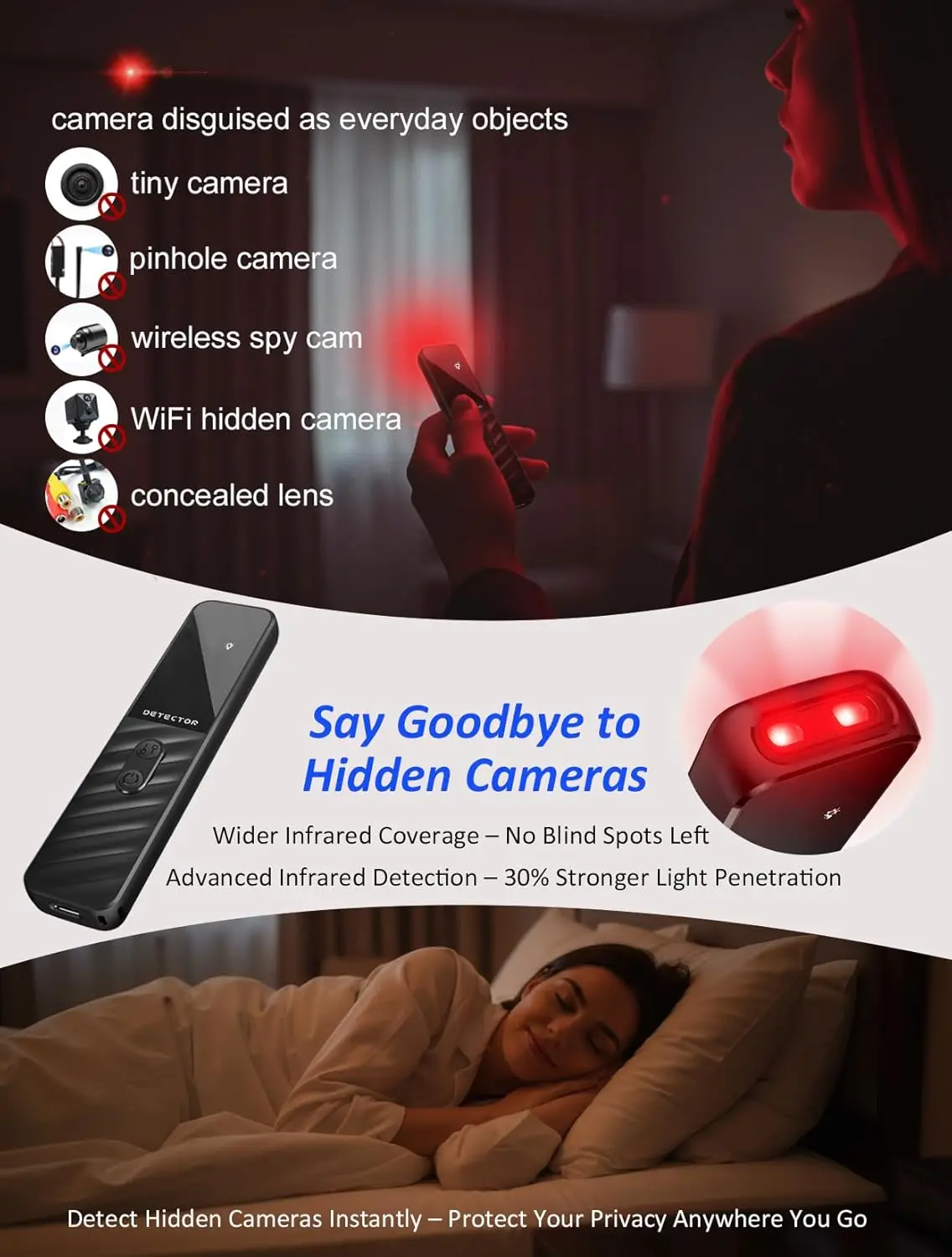 

4-in-1 Spy Hidden Camera/GPS Detector,F-Band 2.4GHz/5.8GHz Scan,Anti-Theft Vibration Alarm Detector for Travelers/Home Security