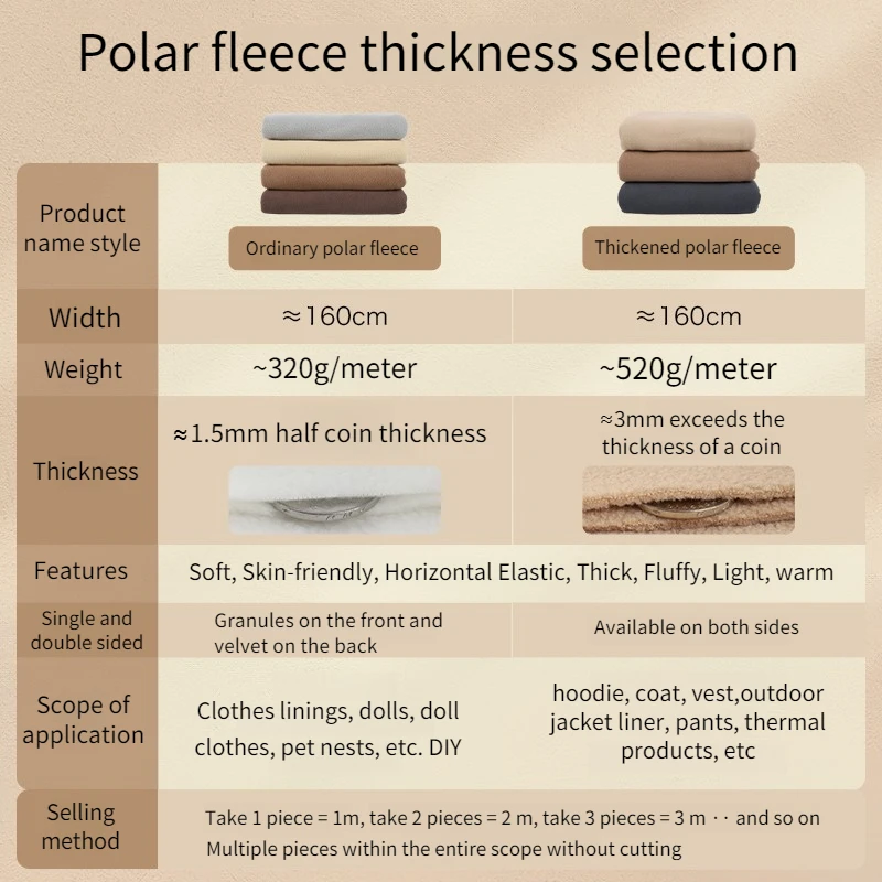 Thickend Polar Fleece Fabric By The Meter for Coat Vest Scarf Doll Pet Nest Sewing Cloth Fluffy Soft Elastic Warm Plain Camel