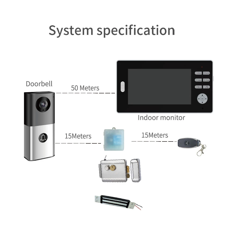 New 2.4GHz Wireless 7\'\'Touch Key Screen Video Door Phone Intercom Access Control System Doorbell Built-in Battery for Apartment