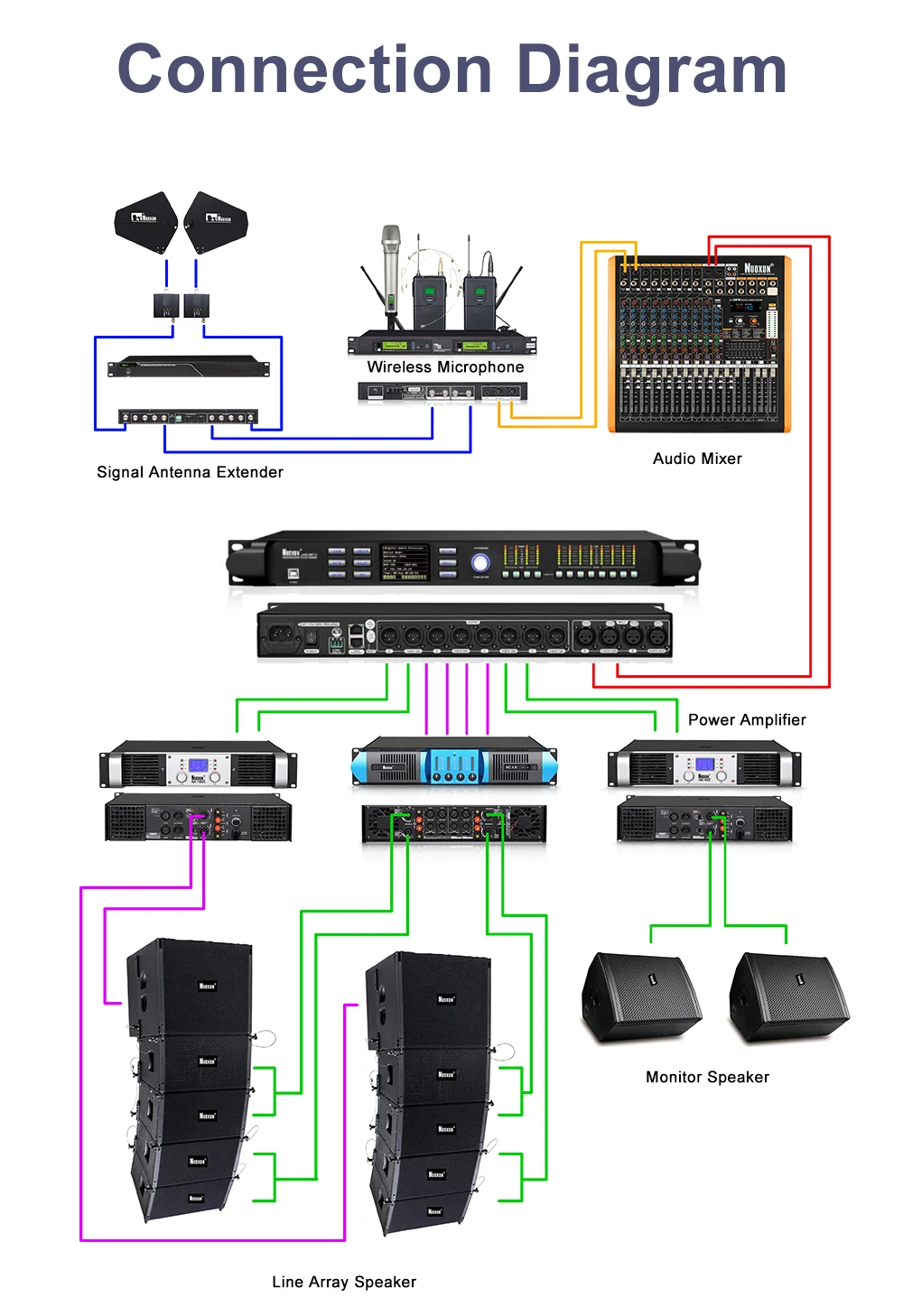 2026 Sell Nuoxun 4-…