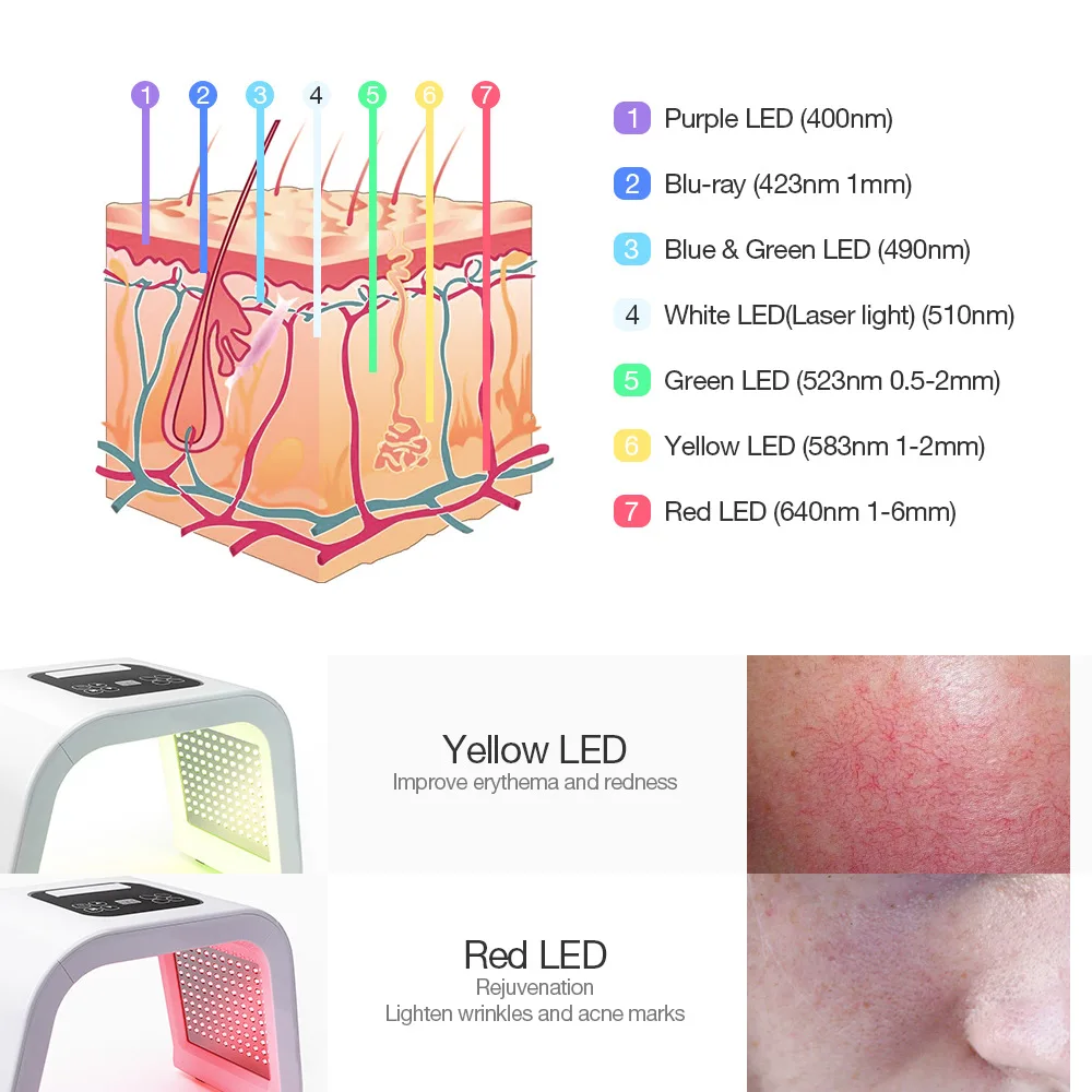 7 colori maschera LED PDT LED Spa uso maschera bellezza salute maschere facciali terapia della luce rossa rughe rimuovere terapia della luce strumenti per la cura della pelle