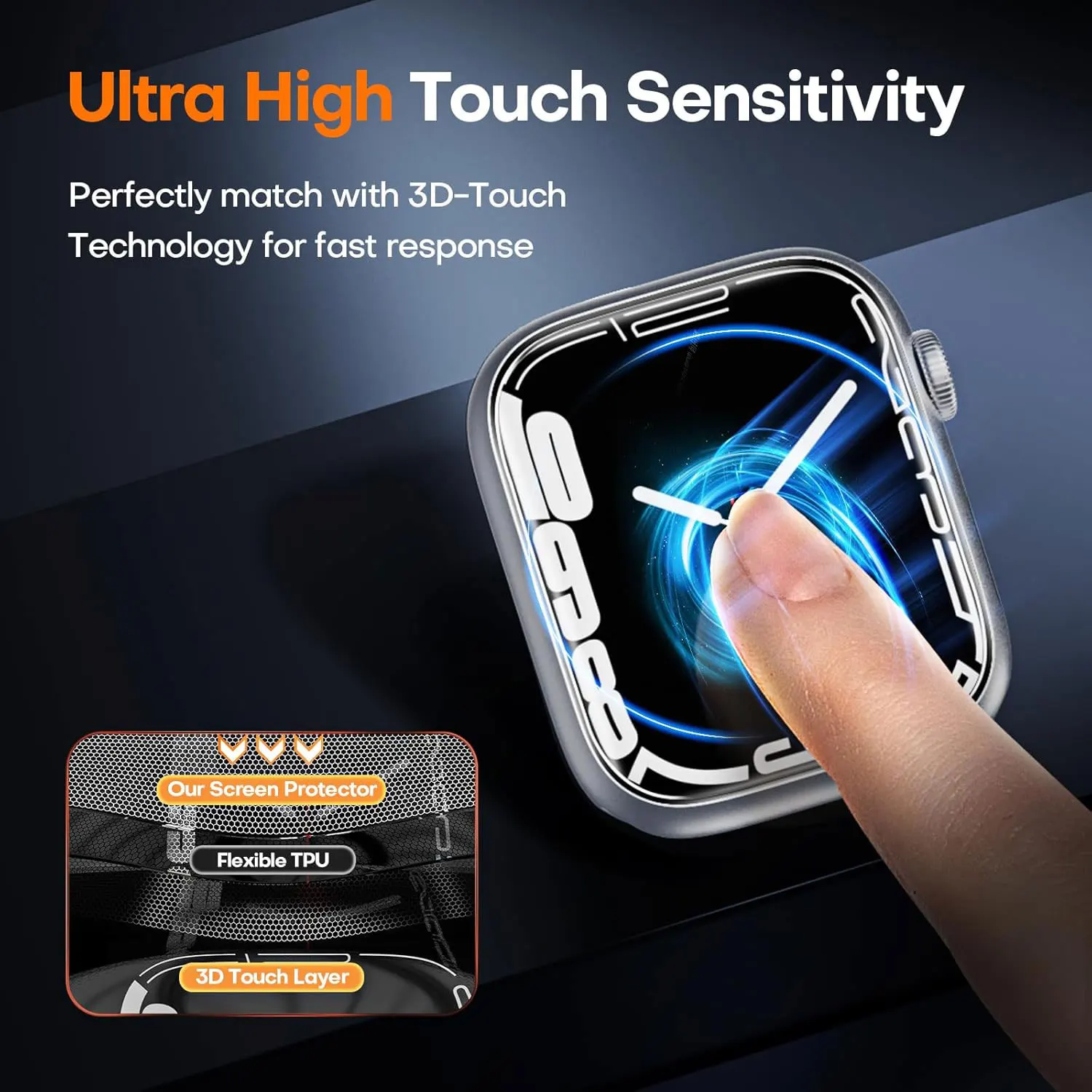 Screen Protector Hydrogel Film for Apple Watch 40 41 42 44 45 49 mm Clear Flexible Soft For iWatch 1 2 3 4 5 6 7 8 9