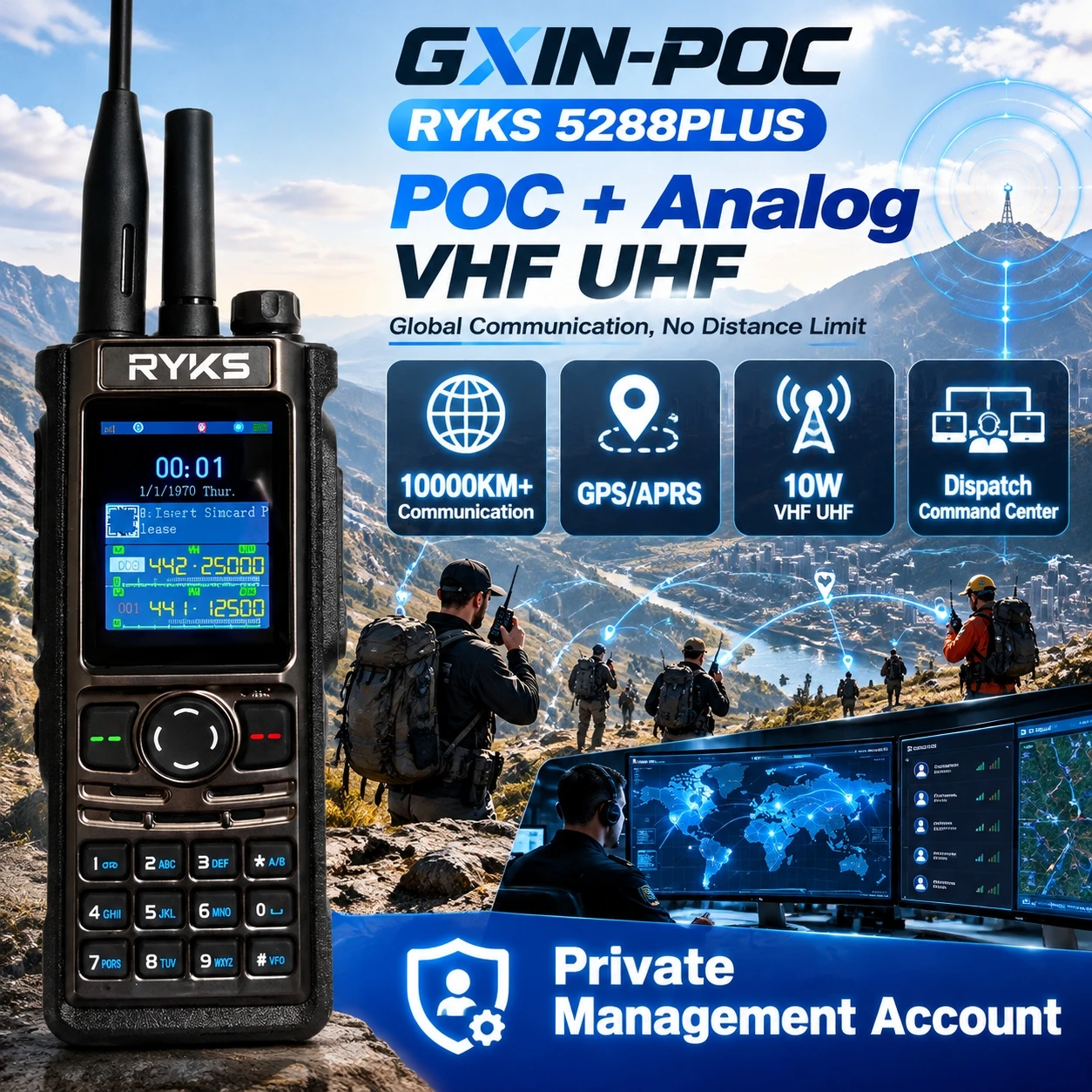 RYKS 5800UV 4G PoC Walkie Talkie 5000KM GPS APRS UHF VHF 10W Two Way Radio Type-C Charging Global PTT For 5288PLUS Outdoor