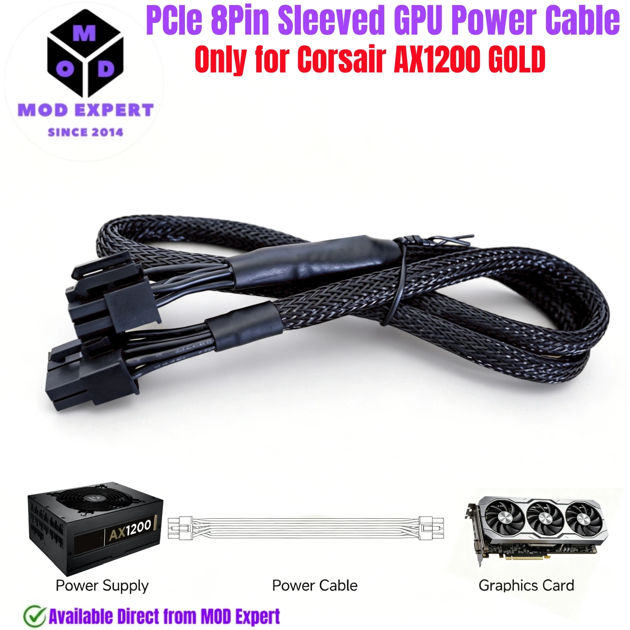 PCI-E GPU Power Cable for Corsair AX1200 Gold Modular, PCIe 8 Pin 6+2 Sleeved Net, 18AWG Tinned Copper Wire, 60 CM/23.62 in.