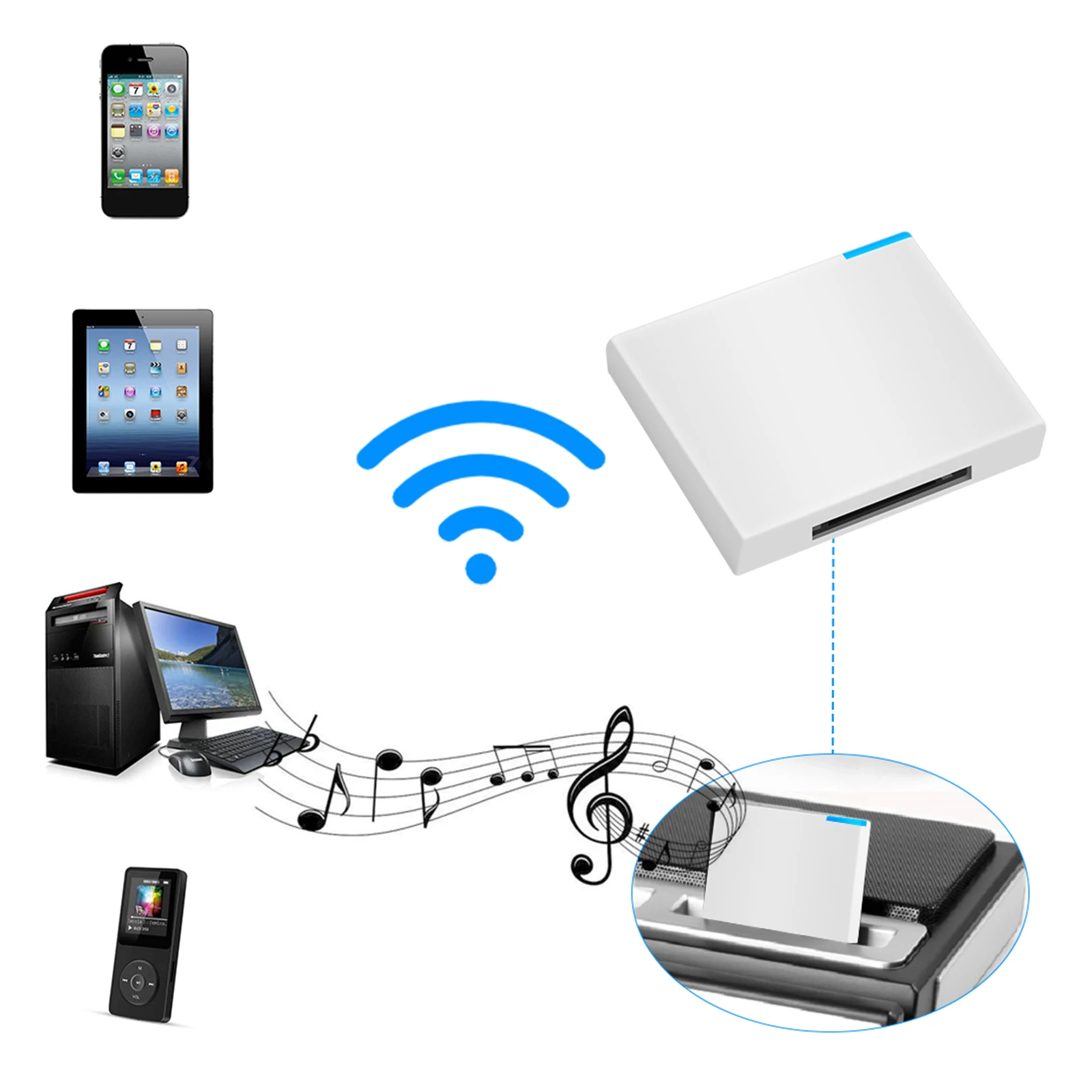 30 Pin BT Audio Music Receiver Support A2DP V1.2 BT Adapter Speaker Dock BT Receiver for iOS Music Player Phone iPod for Touch