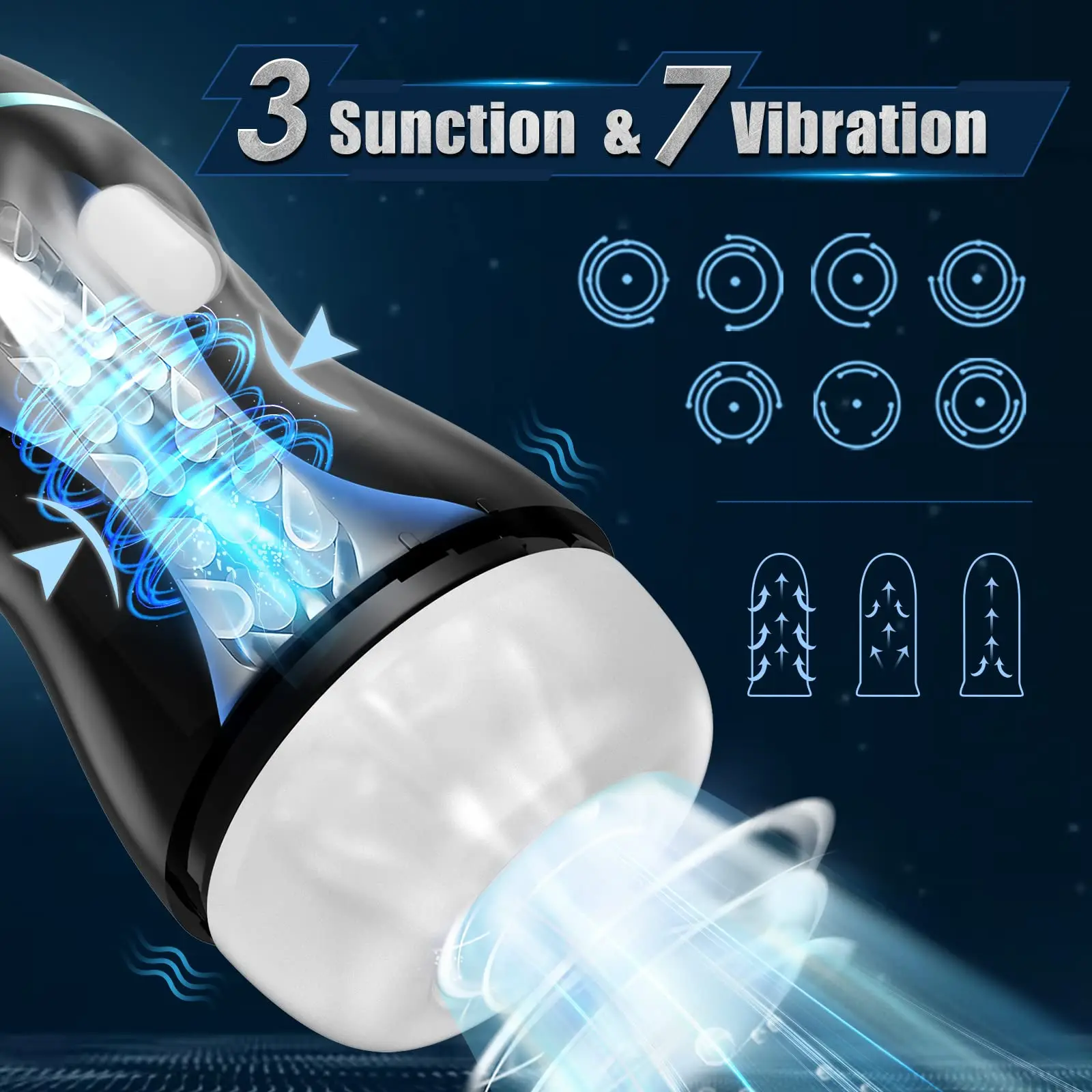 Automatic Sucking Male Masturbators - Upgraded 7 Vibration & Suction Hands Free Pocket Pussy Male Stroker with 3D Realist