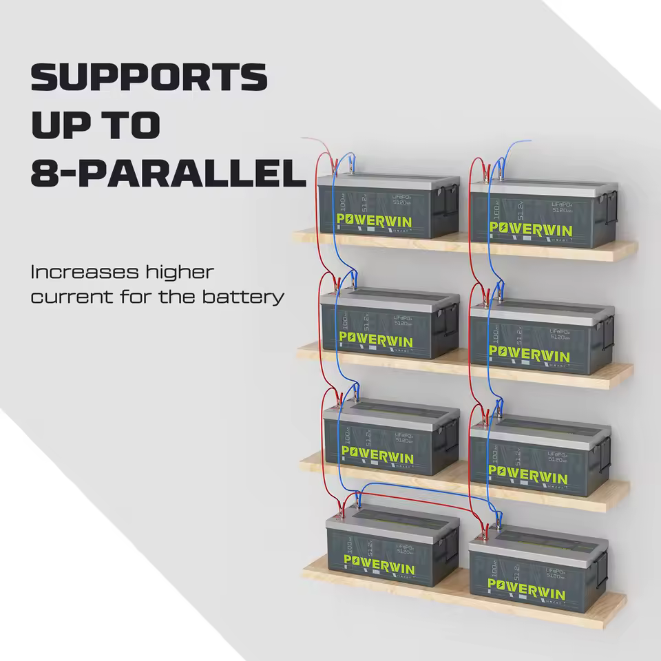 2. POWERWIN..