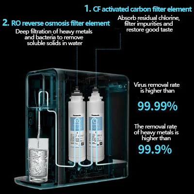 Distributeur d'eau chaude et froide domestique et commercial, supporter ficateur d'eau de bureau, conception chinoise, système Ro