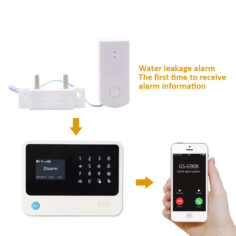 433MHz Flood Overflow Detector Wireless Water Leakage Sensor for Smart Home Burglar Security Alarm Systems G90B Plus