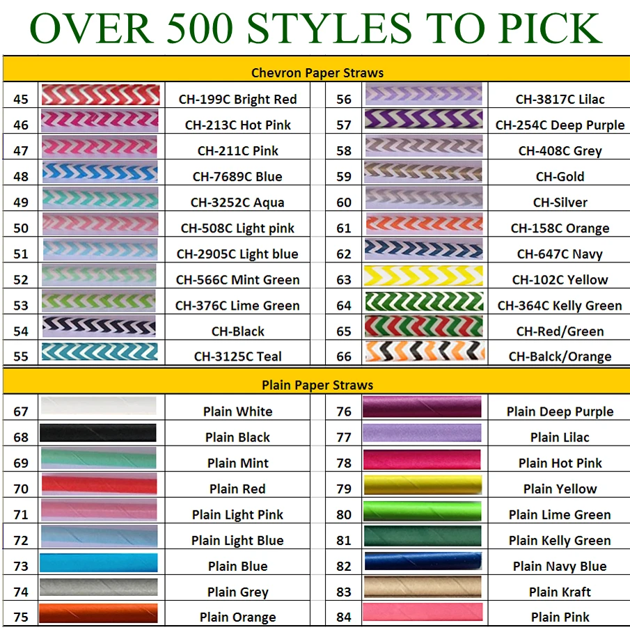 500 Stück 20 Packungen Trinkhalme aus Papier, Großpackung, Blau, Rosa, Rot, für Babyparty, Geburtstag, Hochzeit, Urlaub, Party, Saft, Soda, Kaffeebar