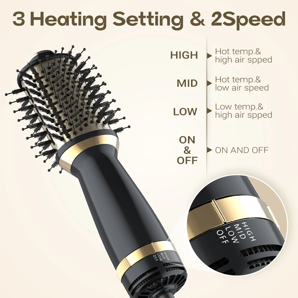 "4-in-1 Mini Hot Air Brush - Travel/Dorm Styler, Fast Heating, Frizz Control, Compact for Backpack (Perfect for College, Vacatio