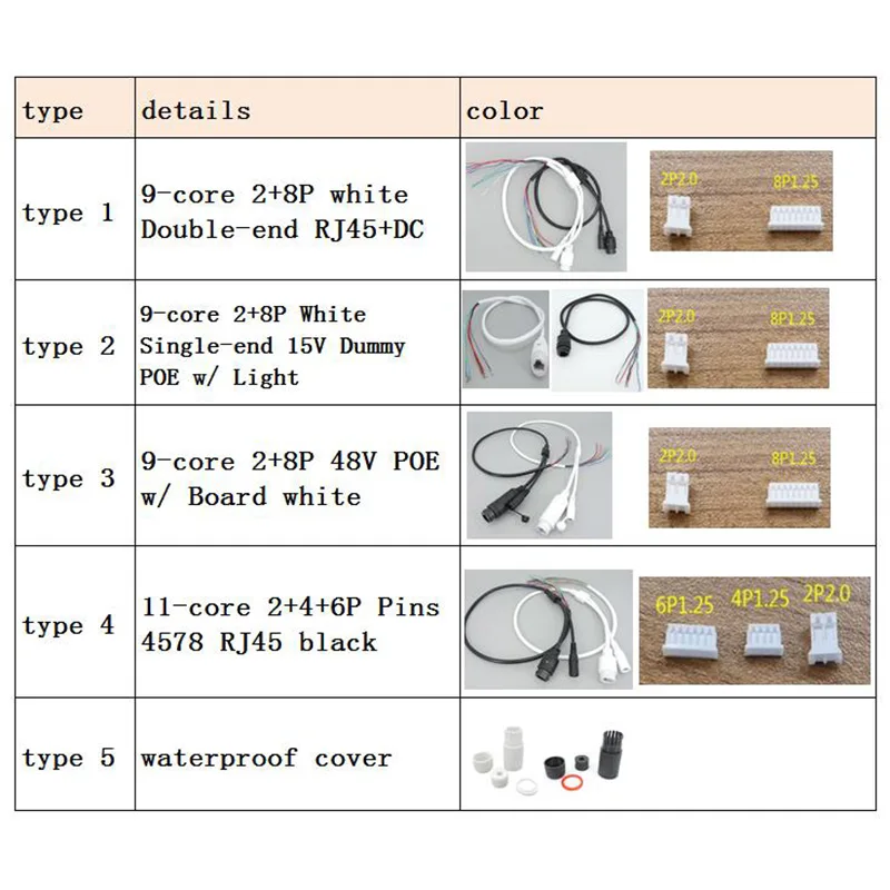 9-core 11-core 5-core POE Network Cable & Waterproof Cap Kit RJ45 DC IP Camera Tail Cable for CCTV Surveillance System