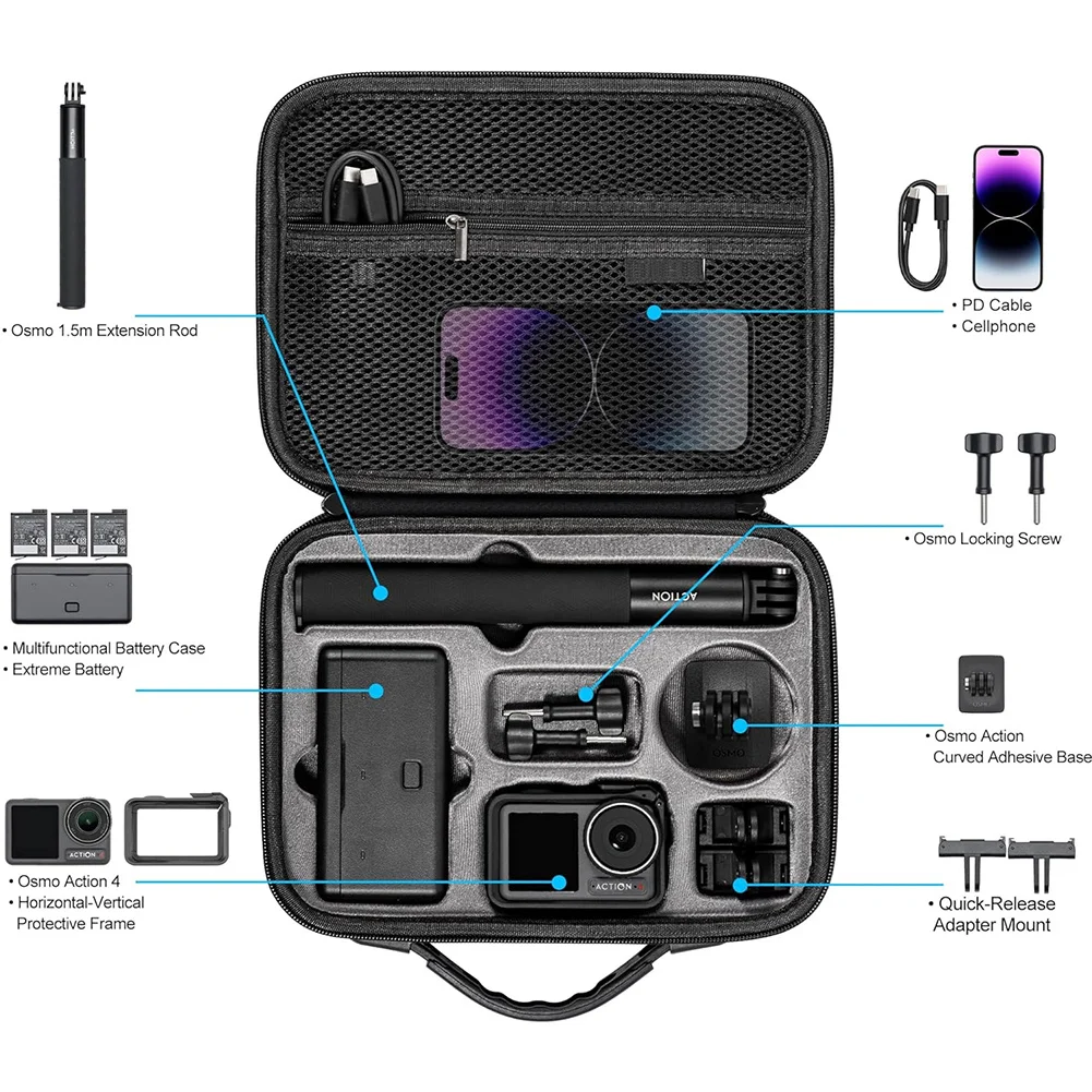 Custodia per il trasporto portatile custodia protettiva per fotocamera custodia da viaggio compatibile per DJI Action 3/Action 4 accessori per fotocamere