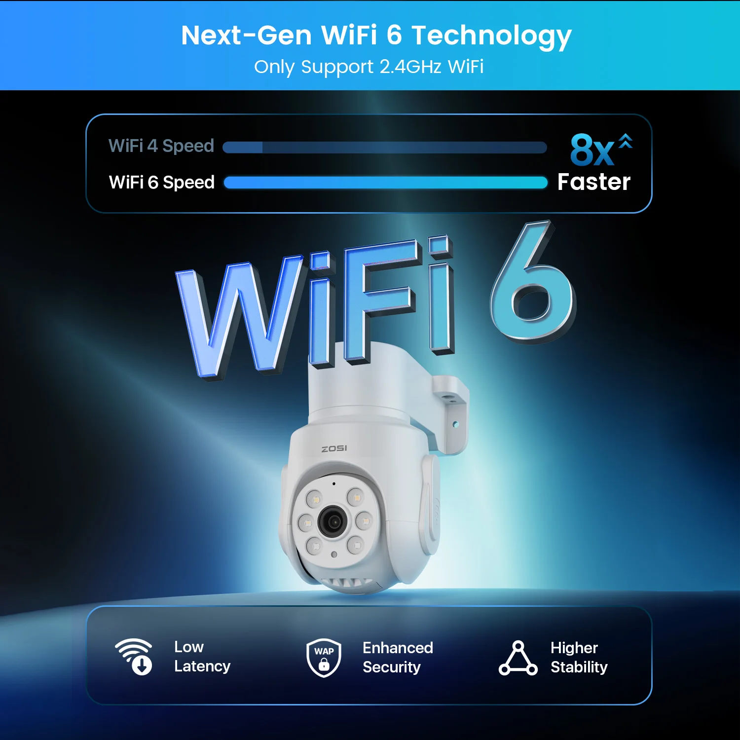 ZOSI 8CH 5MP Wi-Fi 6 sistema de cámaras de seguridad 12 "Monitor LCD AI detección de personas 5mp exterior interior Pan Tilt cámaras WiFi enchufables