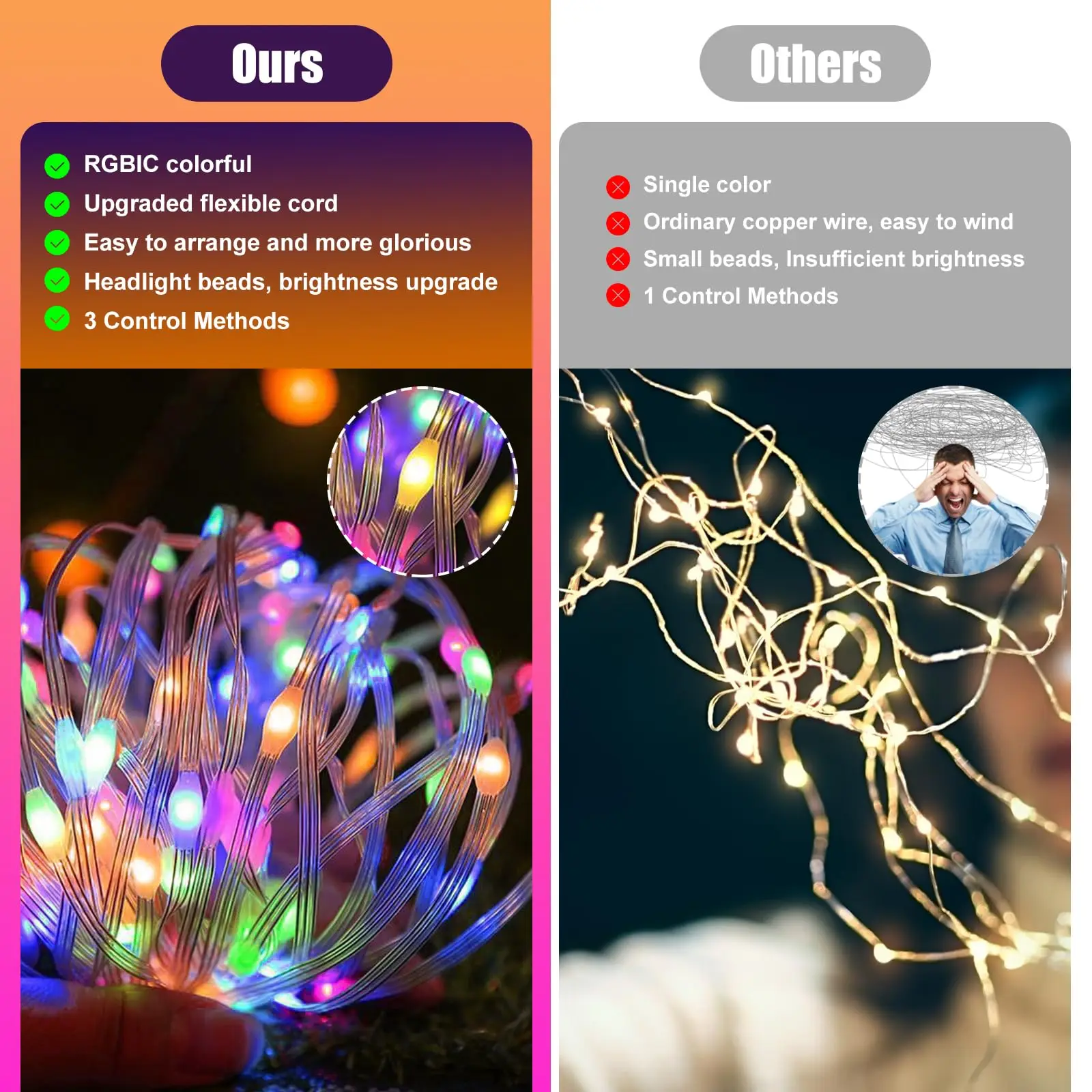 Bluetooth LED String Fairy Lights Dreamcolor RGBIC DIY Party Festival Tree Lights Wedding Decoration Garland USB Lamp