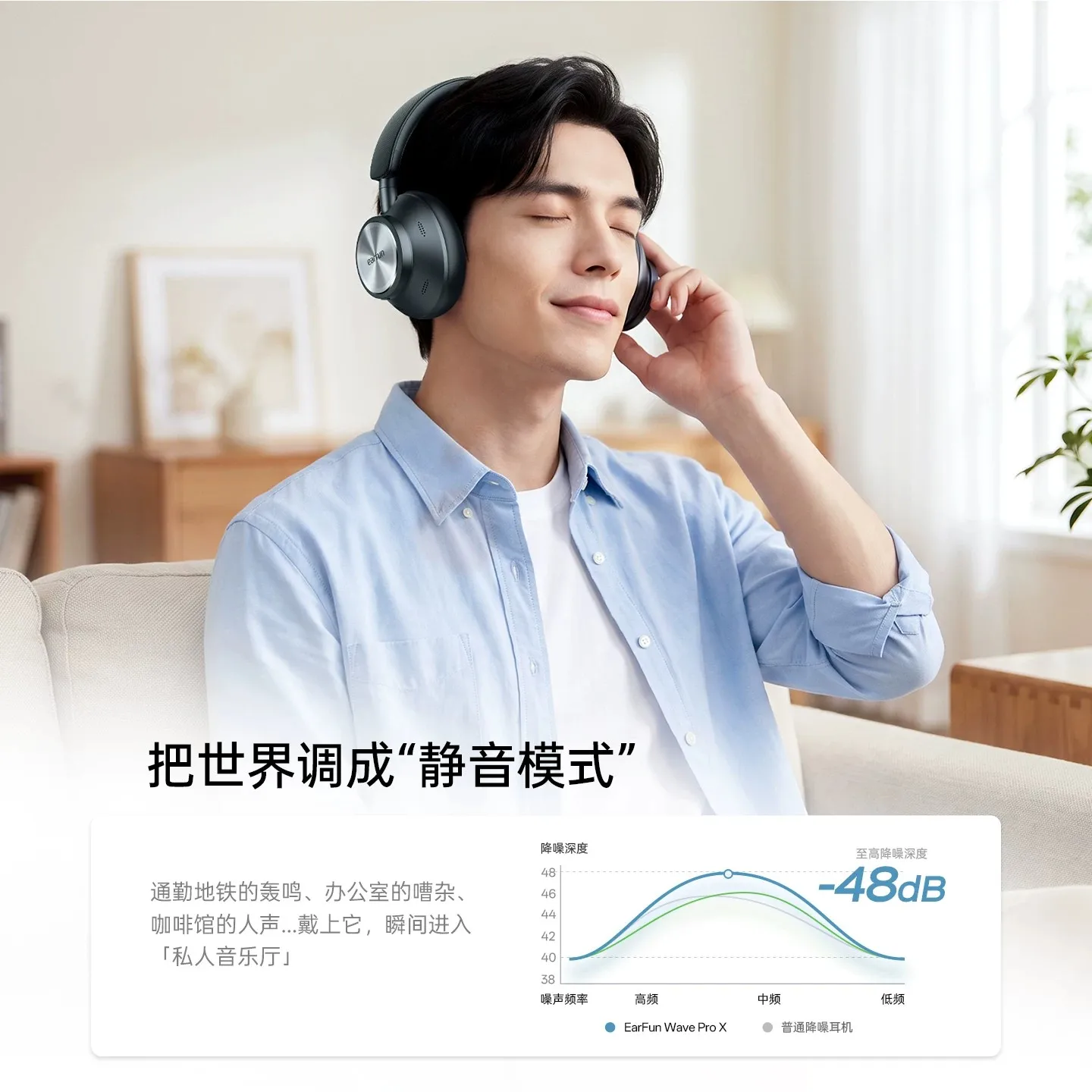 EarFun Wave Pro X Over Ear ANC Headphones Bluetooth 6.0 Wireless Gaming Headset 8-Mic Dual Coaxial Driver Hi-Res Audio Low