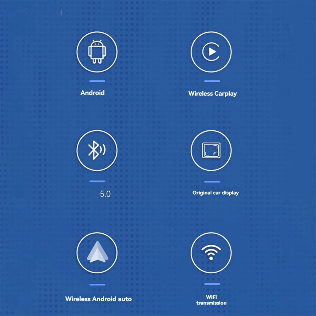 【T330】AI Box Carplay 2G+16G Android 13/Wireless Carplay/Android Auto 3 in 1 Bluetooth 5.0 verkabelt mit kabellosem CarPlay-Adapter