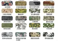 Customization 2