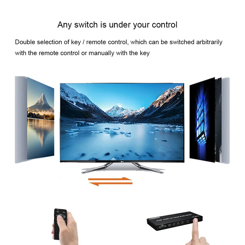 4K 60Hz HDMI Multiviewer KVM Switch 4x1 USB Quad Multi-Viewer PIP 90° 180° Flip for 4 PCs Share USB Keyboard and Mouse Control