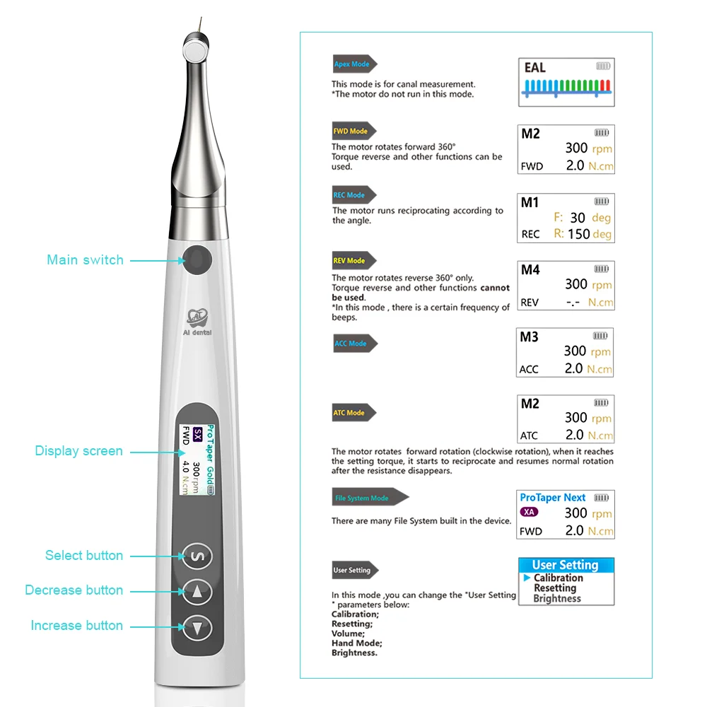 AI-EP-Pro Brushless Endodontic 6:1 Rotary Files Wireless Apex Locator Endomotor Dental Surgical Root Canal Treatment Equipment