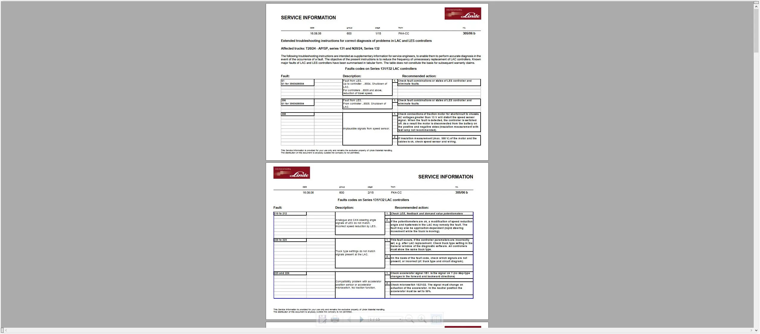 AutoDVD Linde Material Handling Starter 09.2020 Configuration Program