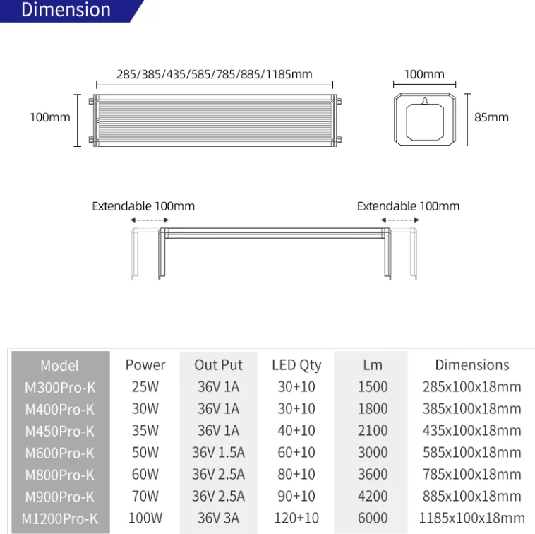 Week Aqua M Series RGB UV LED Aquarium Light Adjustable Bracket Lamp for Planted Tank view 5