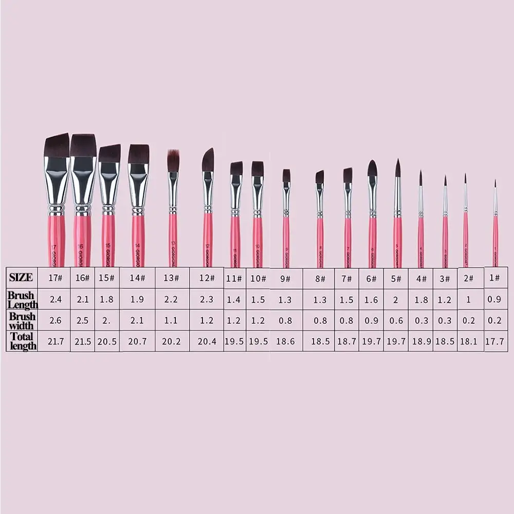 Peinture corporelle pour le visage, ensemble de pinceaux multifonctionnels avec manche en bois, brosse en Nylon, stylo d'art pour dessin Portable