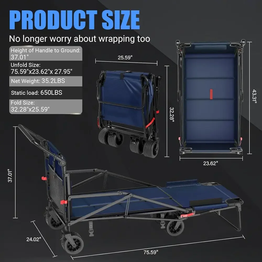 description