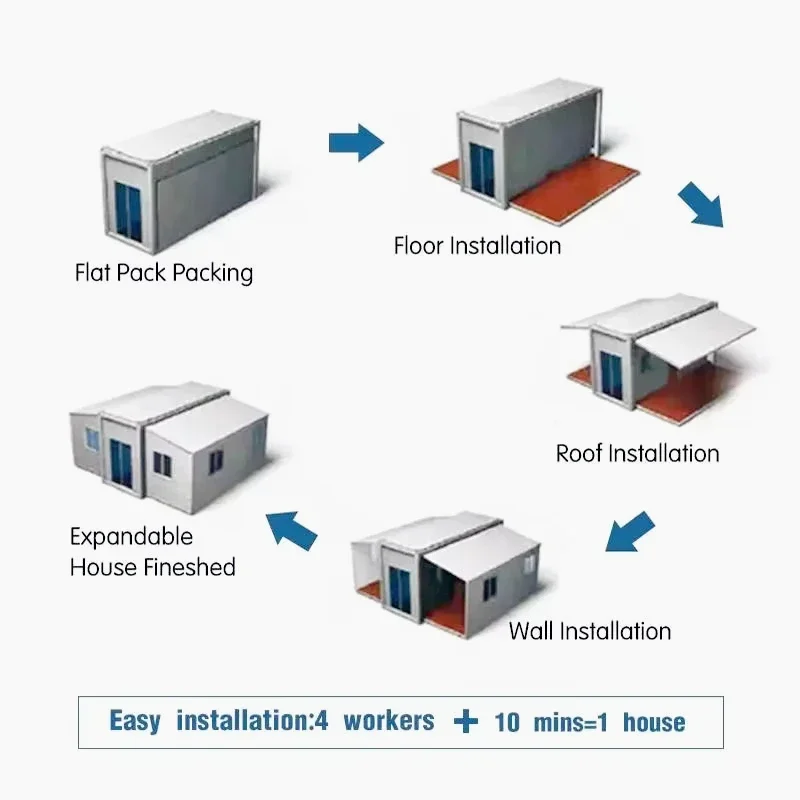 20ft Expandable Container House for Sale Modern Luxury Hotel Home Low Price Granny Flat Kit Homes Prefab Modular Homes 3 Bedroom