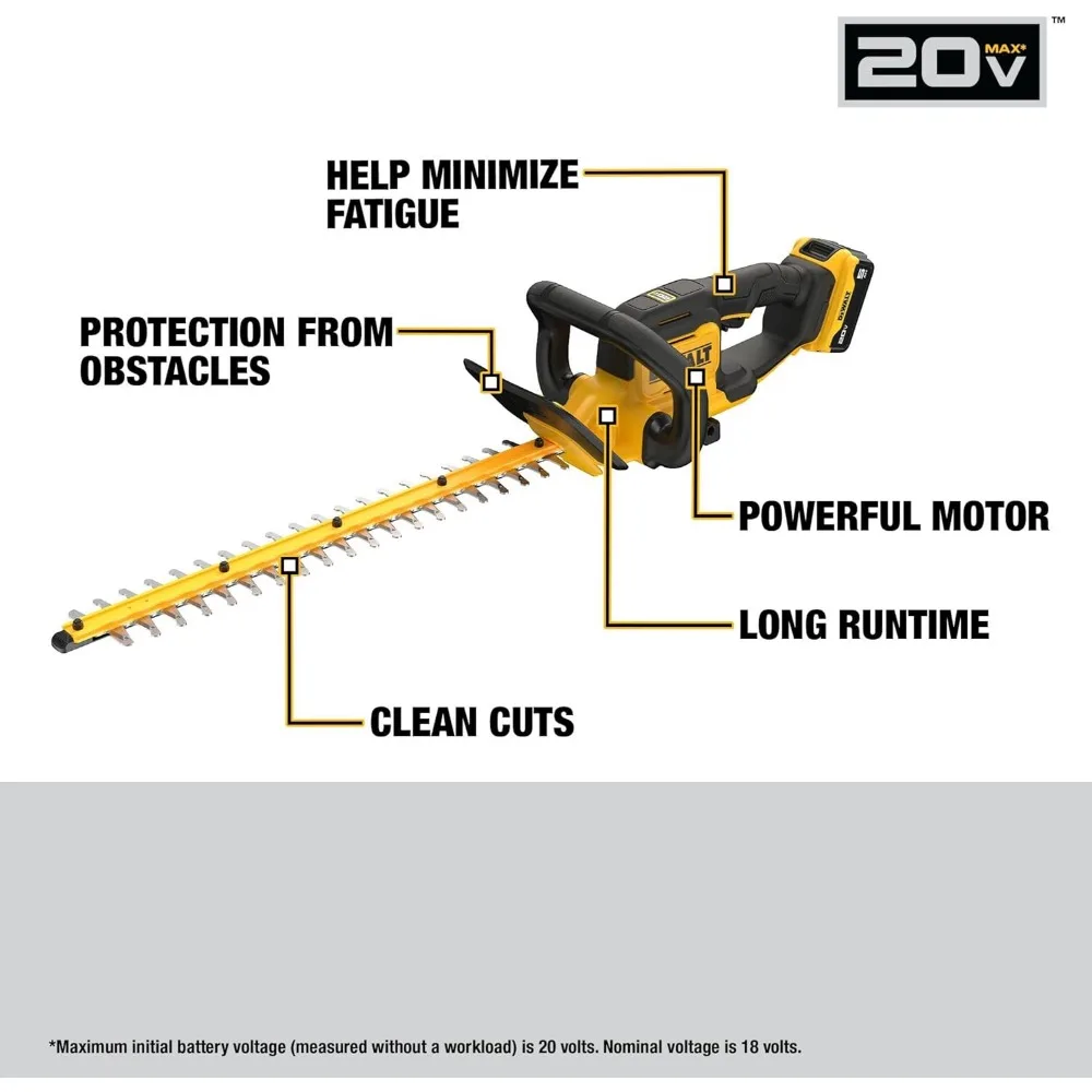20V MAX 22" Cordless Hedge Trimmer Kit with Battery and Charger Included (DCHT821P1)