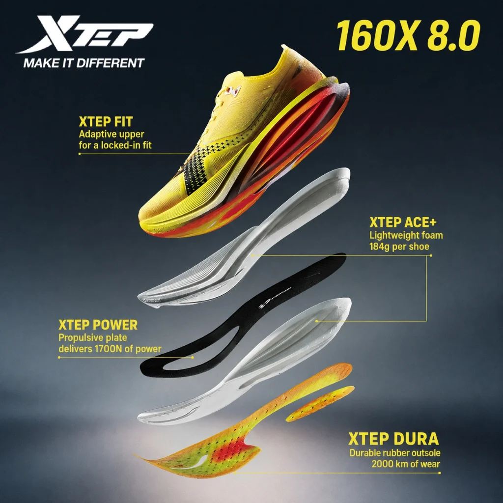 XTEP 160X 8.0 Carbon Plate Marathon Running Shoes Lightweight Rebound CPU Durable Outsole Racing Training Sneakers 974319110045