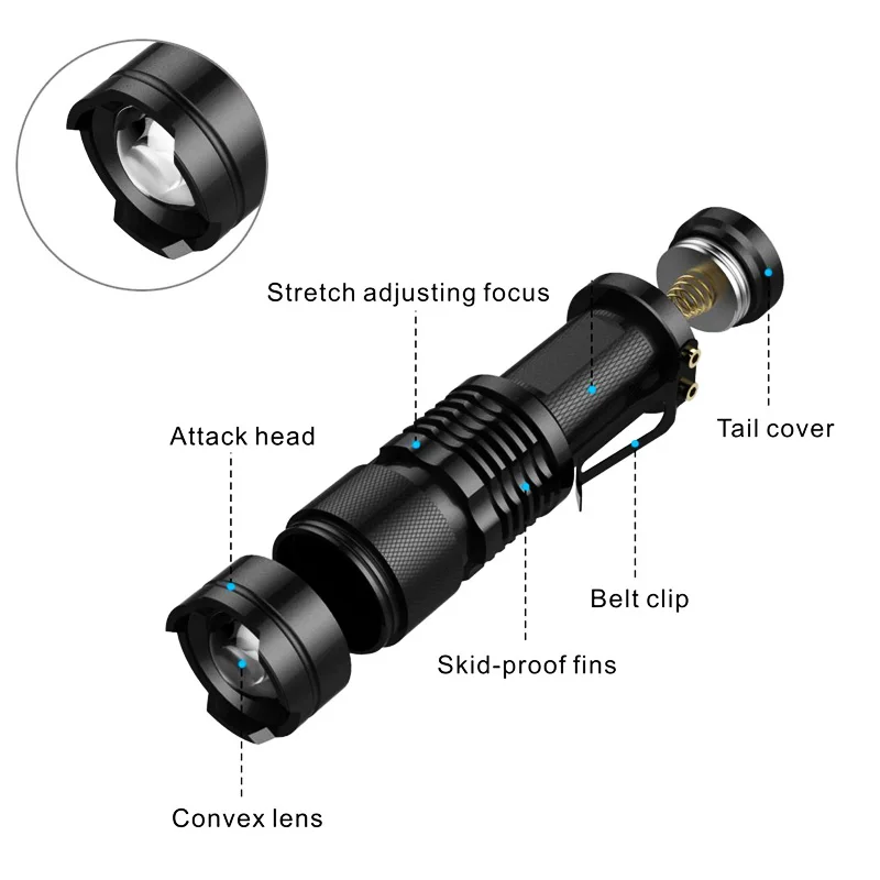 Q5 Mini 3000LM Waterproof LED Flashlight EDC Flashlight 3 Modes Zoomable LED Torch Cycling Front Light Lamp Torch Dropshipping