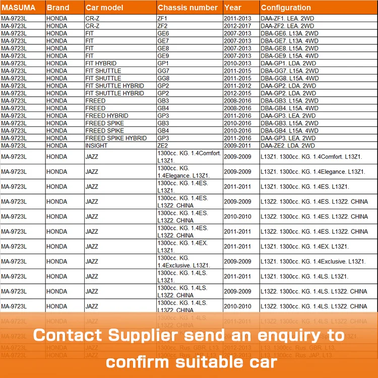 MA-9723L MASUMA Spare part Front Suspension control arm 51360-SYY-010 51360-SZT-003 51360-SZT-013 For HONDA CR-Z