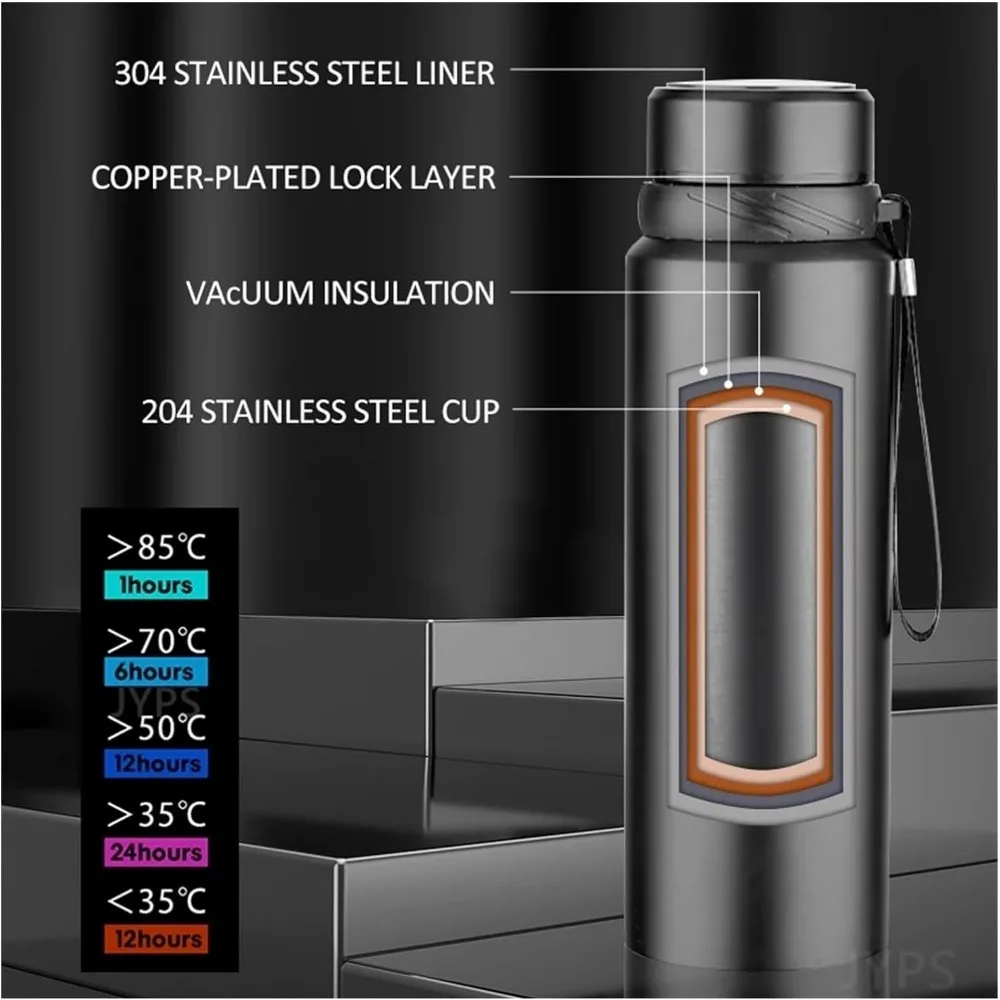 1000ml Stainless Steel Insulated Water Bottle Keeps Drinks Hot or Cold for Hours with Lid Intelligent Water Cup Drinkware