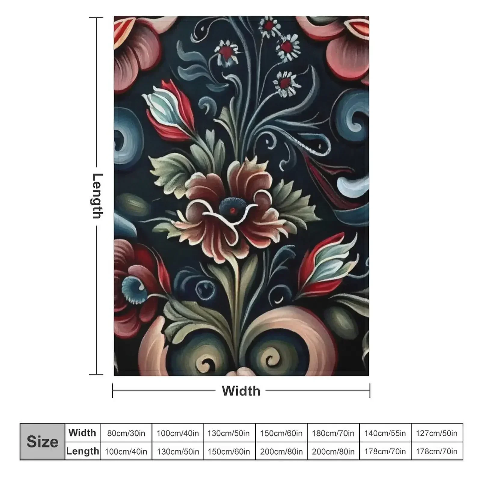 Norwegian Rosemaling-Oil On Canvas #10 Throw Blanket Polar Nap halloween Soft Plush Plaid Blankets