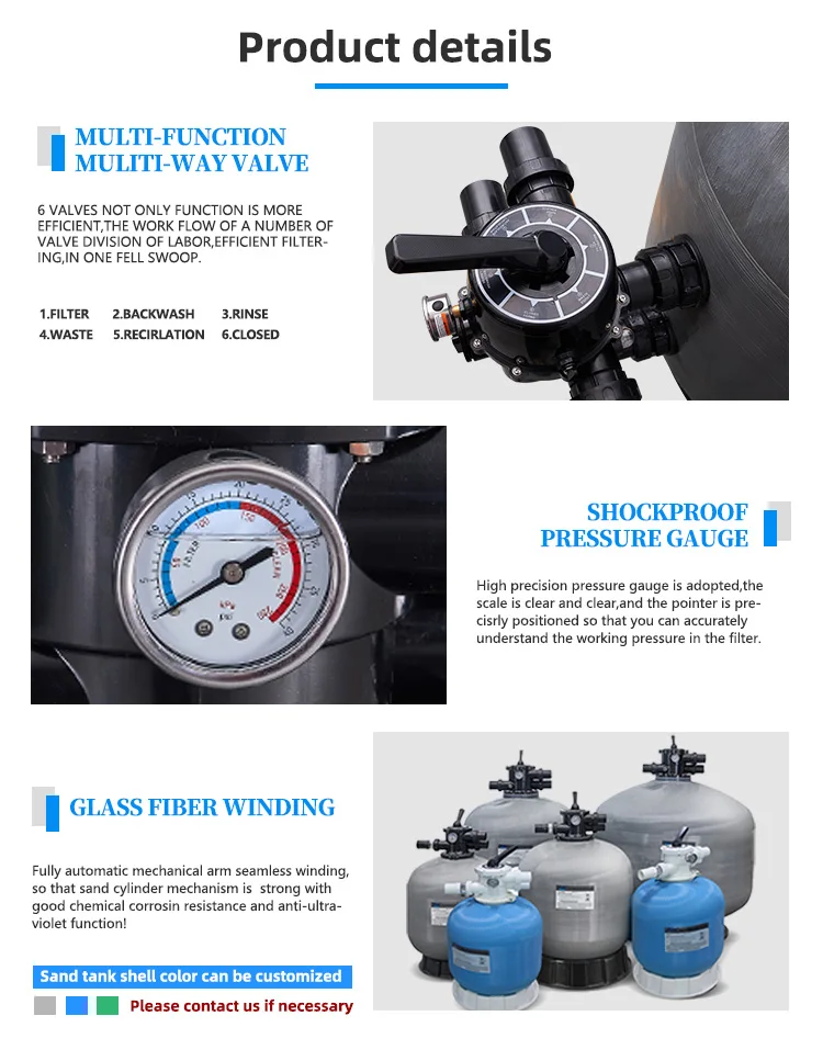 2024 pics marca precio barato filtración de agua de piscina filtro de arena montado lateral de fibra de vidrio para piscina a la venta