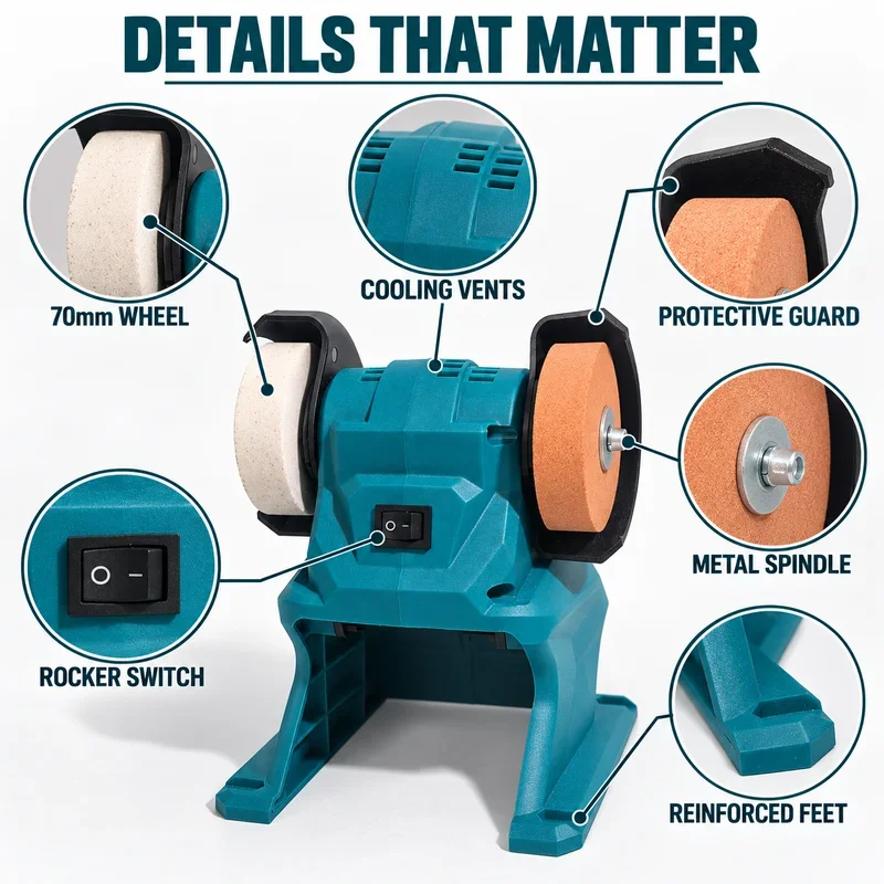 IONTOOL Portable Versatile Sturdy Cordless Bench Grinder 150W 70mm for Drill Bit Chisel and Woodworking Tool Sharpening Tool
