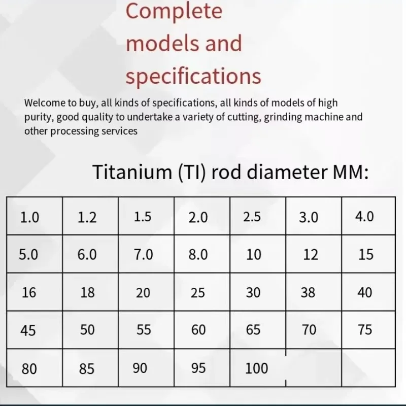 1mm 2mm 2.4mm 3mm 4mm 5mm 6mm 8mm 10mm 20mm 30mm 40mm 50mm Ricerca speciale TA1TA2 asta in titanio ad alta purezza Ti99.90% lunghezza 100mm