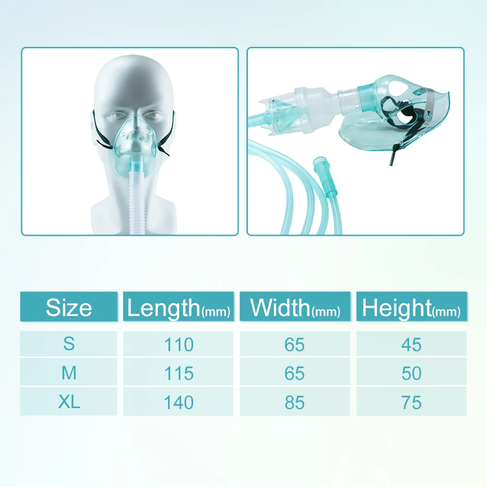 Thumbnail 2 - #7 Compare Medical Masks Before You Buy